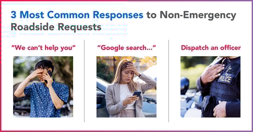 Blog-Image-Drivers-Premier-RapidSOS-Common-Responses-1200x628-Oct2025